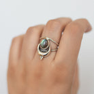 Oval Labradorite Moon Phase Sterling Silver Ring